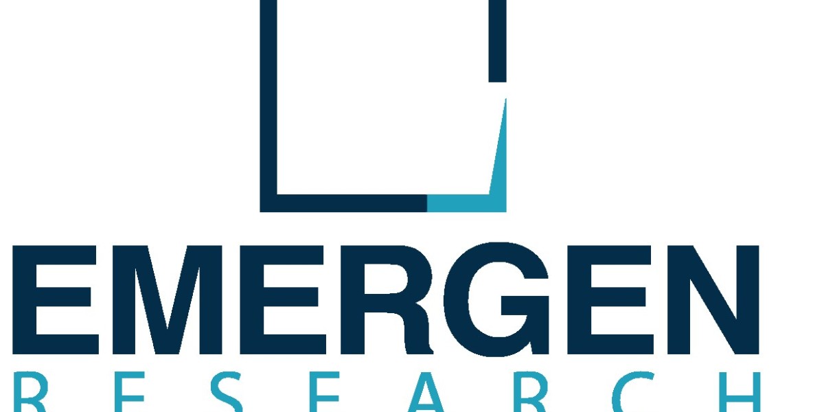 Structured Query Language Server Transformation Market Size, Opportunities, Key Growth Factors, Revenue Analysis
