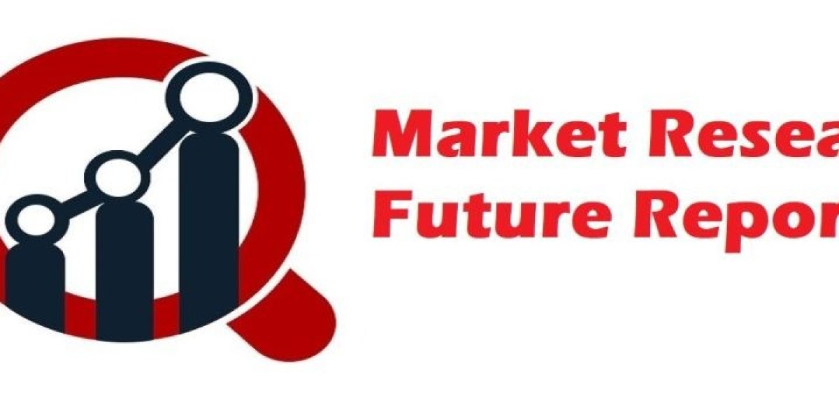 User Interface Services Market Future Outlook 2024-2032